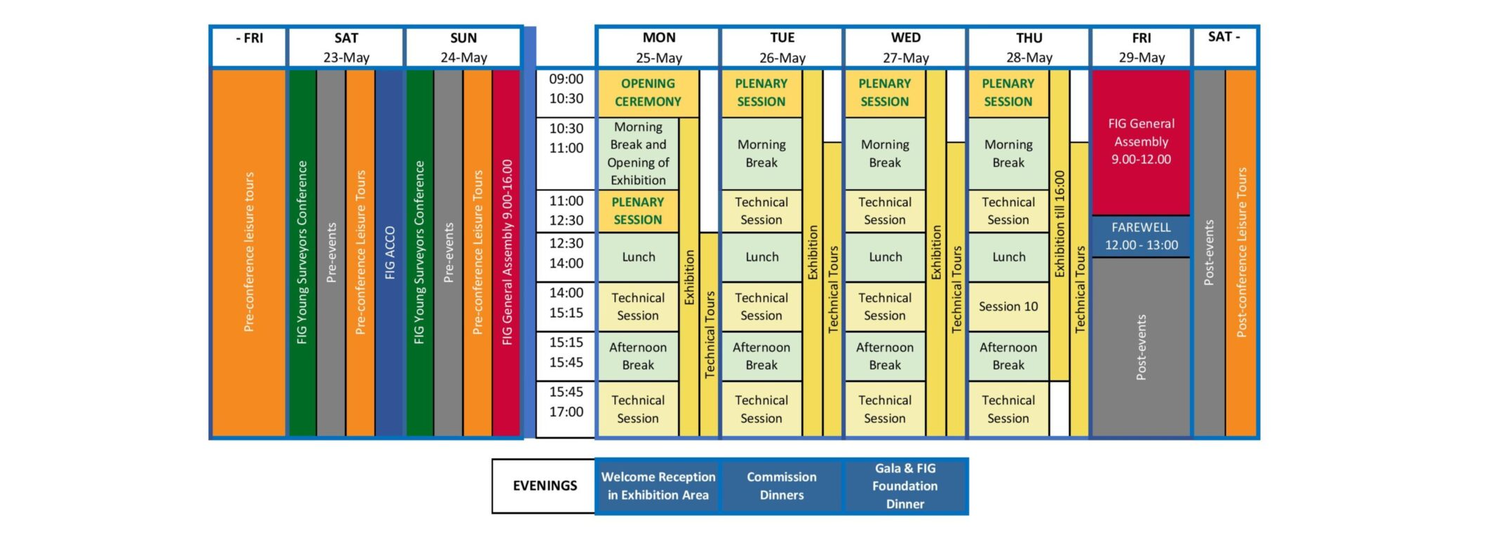 /ueditor/image/20260512/1778570026402813/4dac2c7a39094c5ba01e433f0b7ef140.png Programme-at-a-Glance_FIG2026-page-001-1-1536x769.png